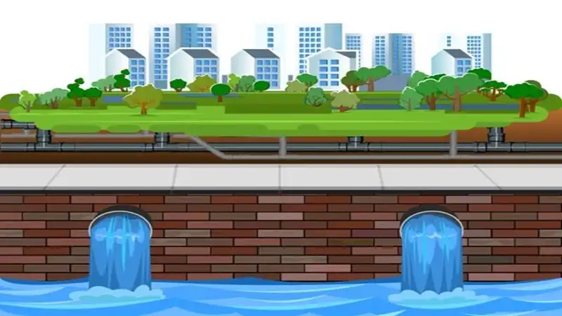 Kanal Temizleme Gülbahçe Osmangazi  